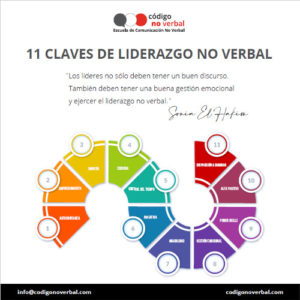 miniatura claves liderazgo